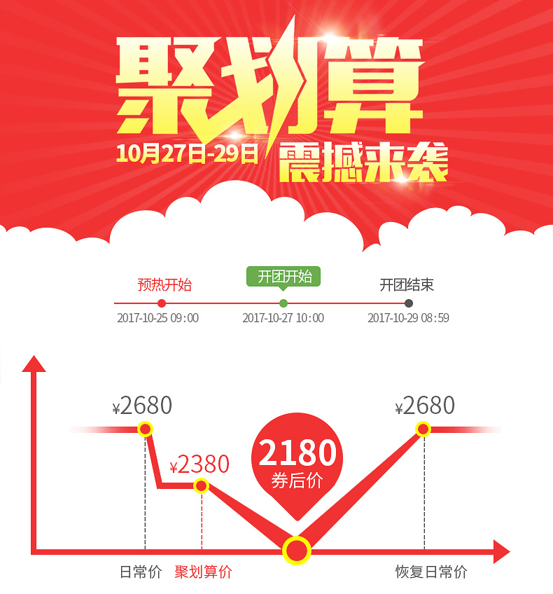 卷後價2180