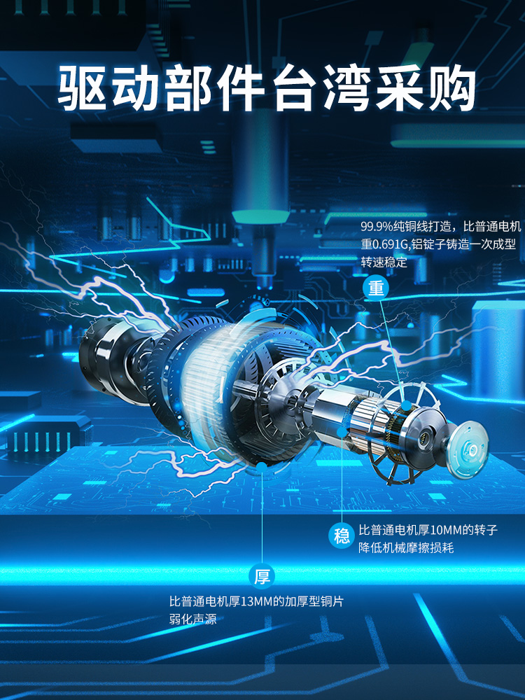 博士12006電動好色先生TV下载驅動部件台灣采購